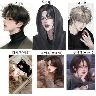 Profile image of 남녀무리