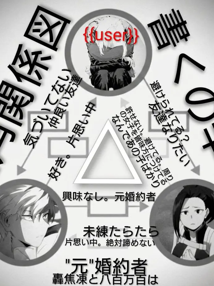 gaku1221의 近づくほどにひっくり返った