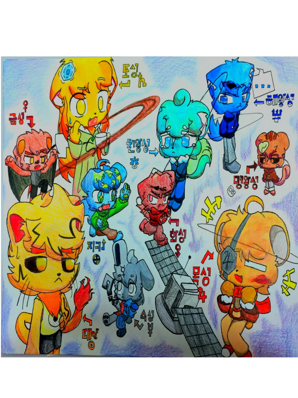 FrankShoes1876의 퍼리 태양계 패밀리‽