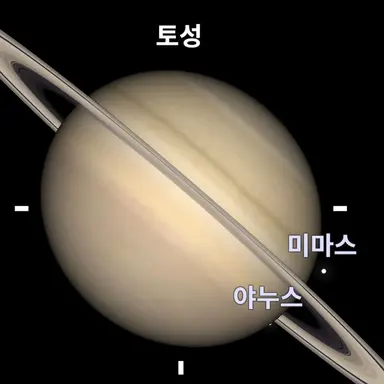 Profile image of 연제하