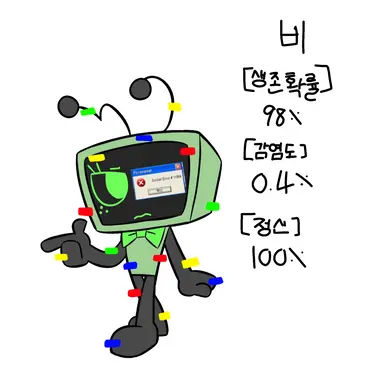 Profile image of 비