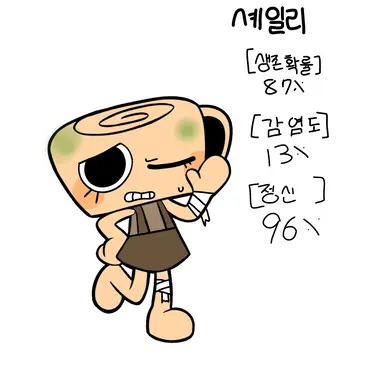 Profile image of 셰일리