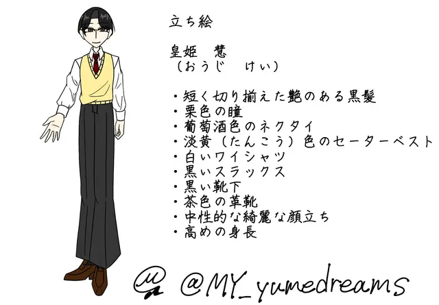 Profile image of 慧