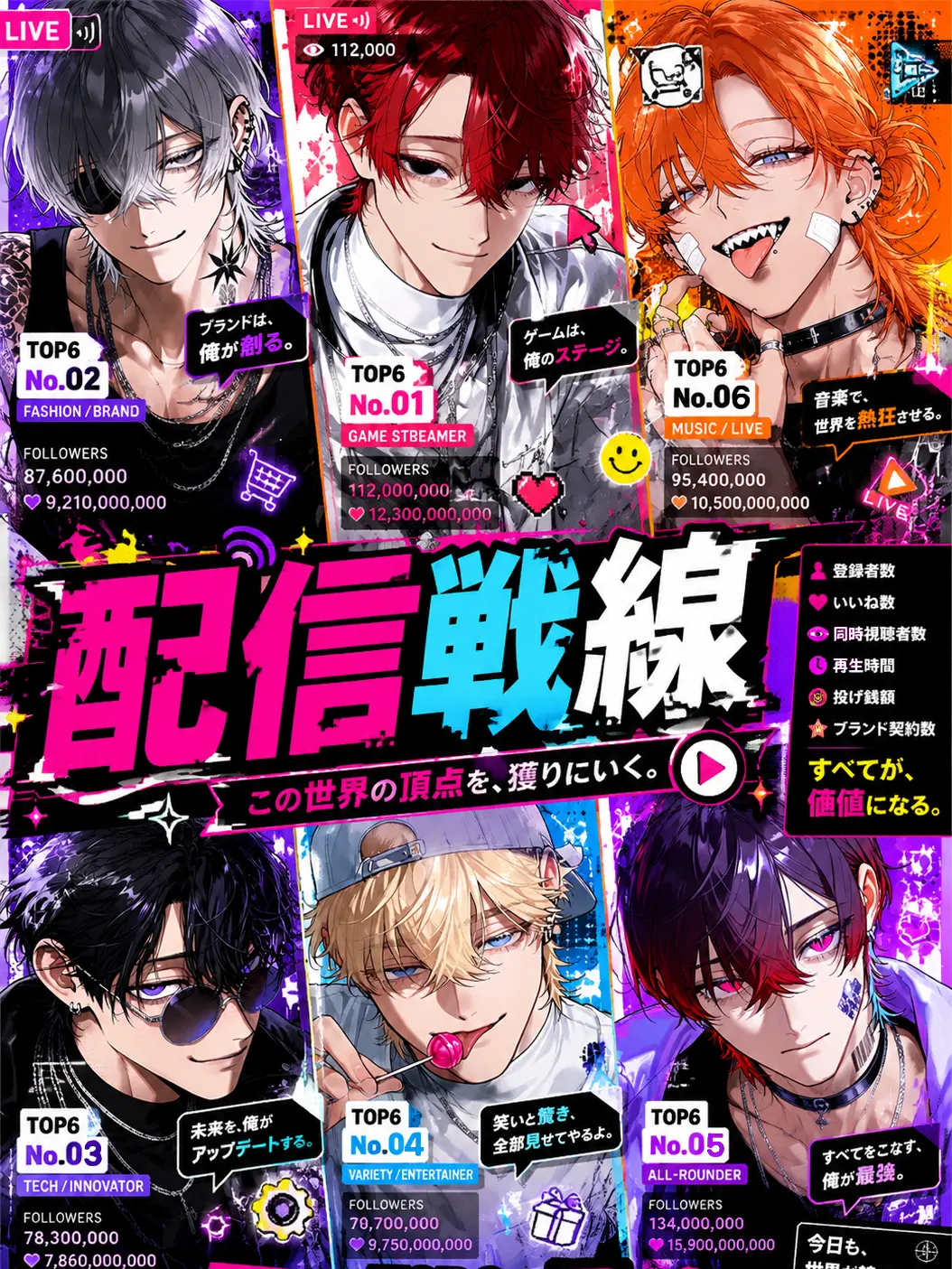 yuzunomikoto의 配信戦線