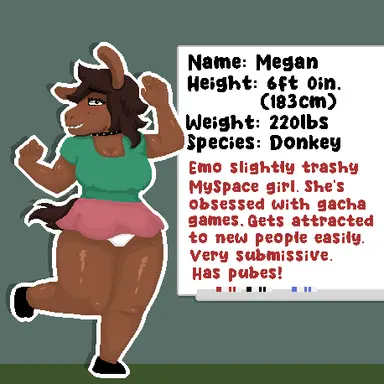 Profile image of Megan