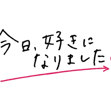 Profile image of 今日好き