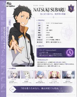 Profile image of 스바루
