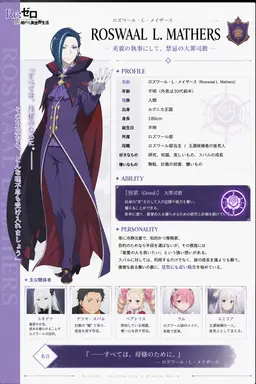 Profile image of ロズワール