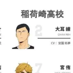 Profile image of 大耳   練