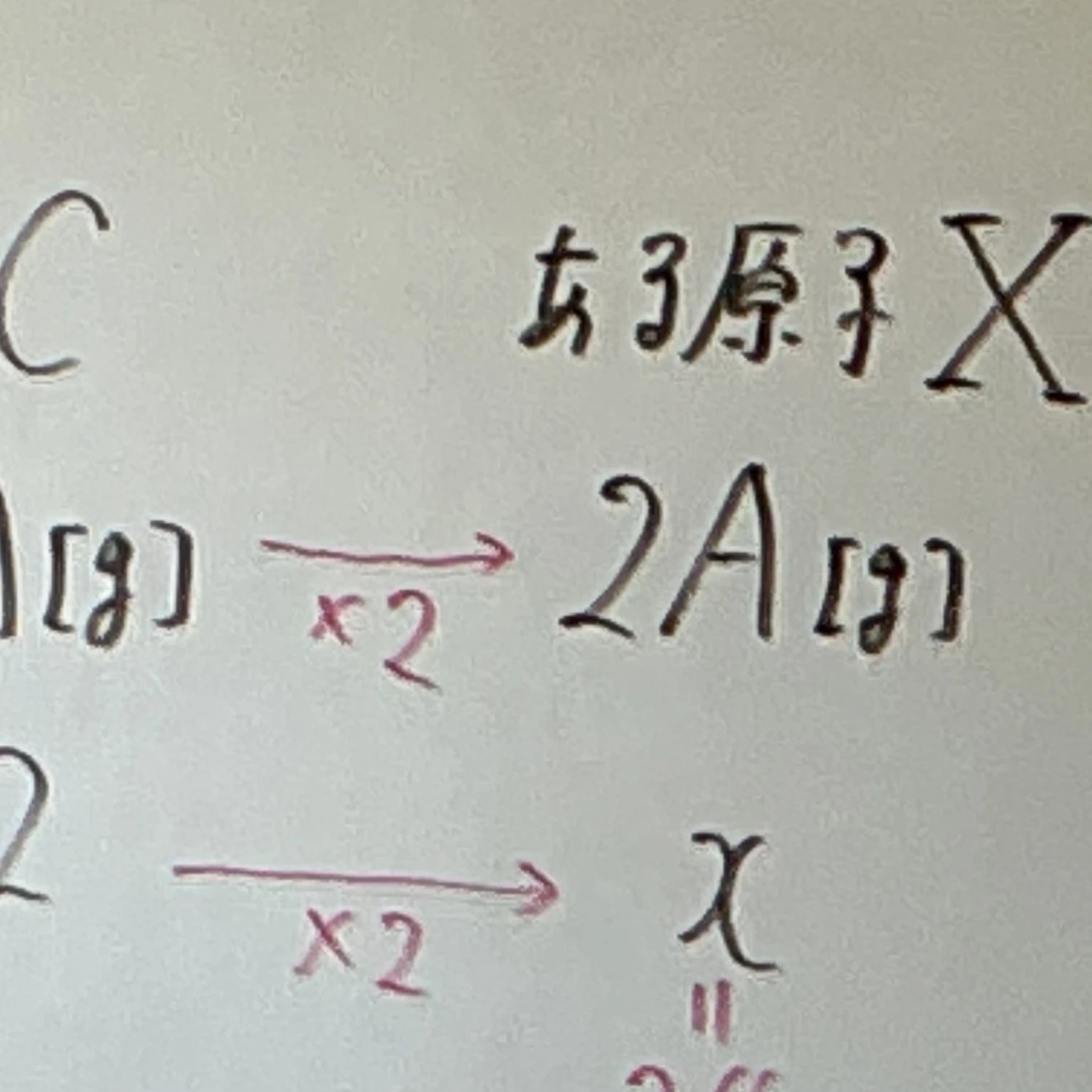 森宮凛