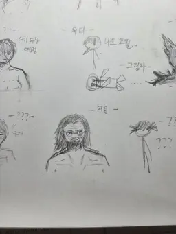 Profile image of 명왕 지콤