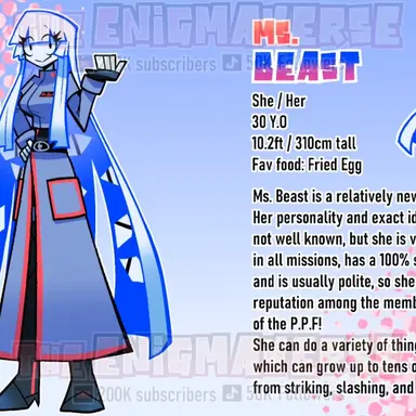 Profile image of キャラクター