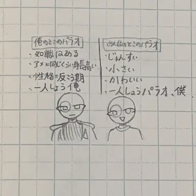 Profile image of カンヒュ達