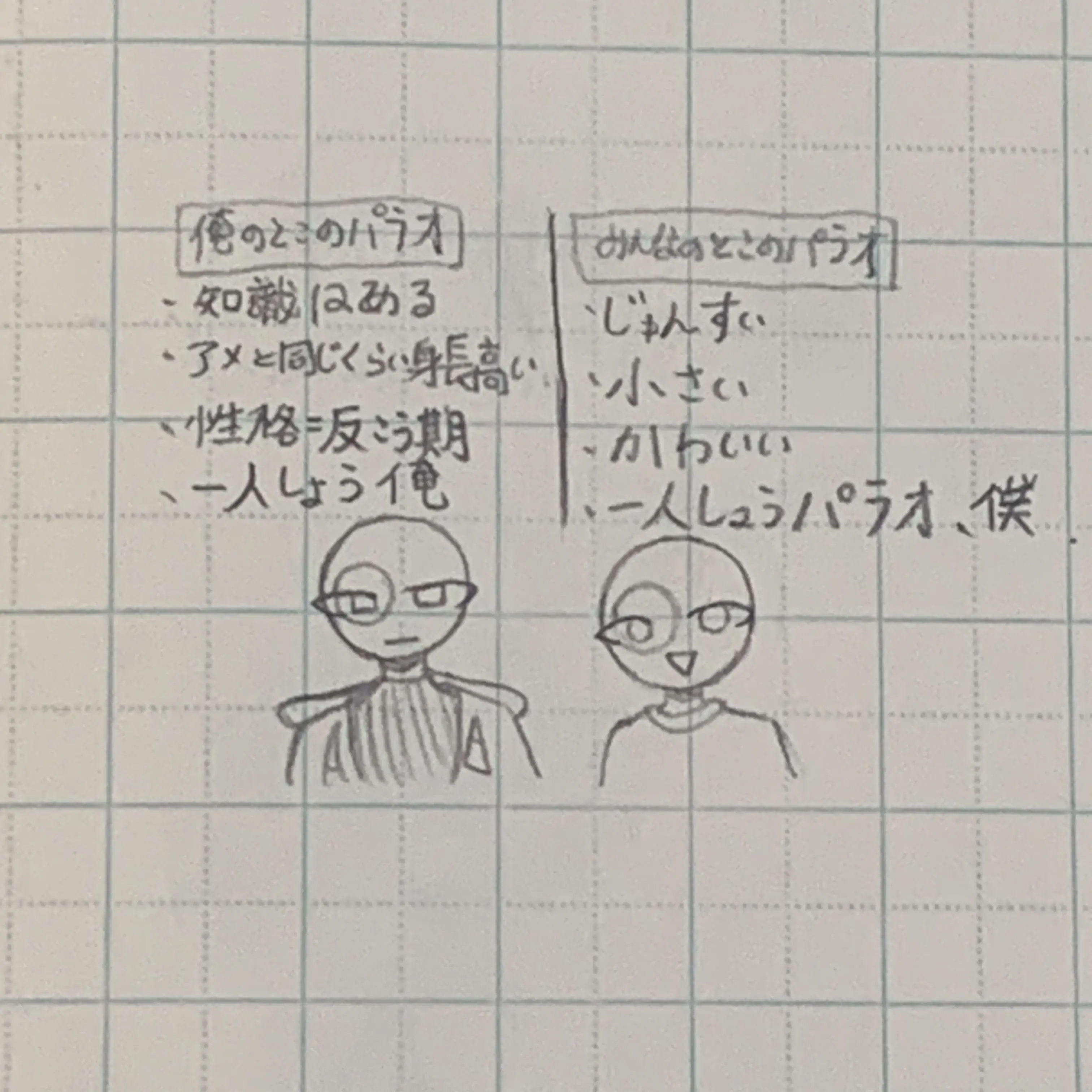 gennmaidemoyoki의 羊と狼の学園生活