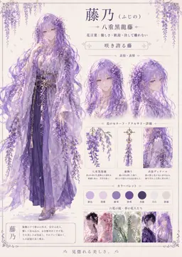 Profile image of 藤乃