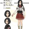 Profile image of ナナホシ