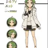 Profile image of シルフィ