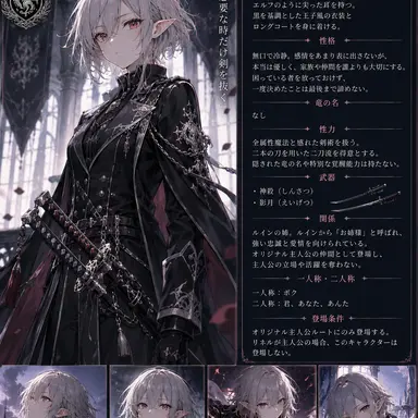 Profile image of リン