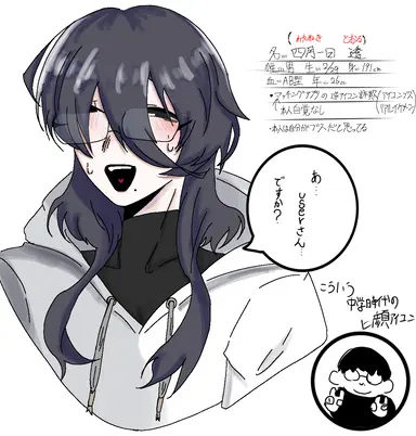 Profile image of 透