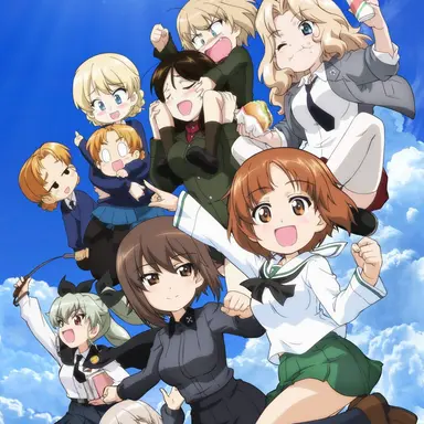 Profile image of ガルパン