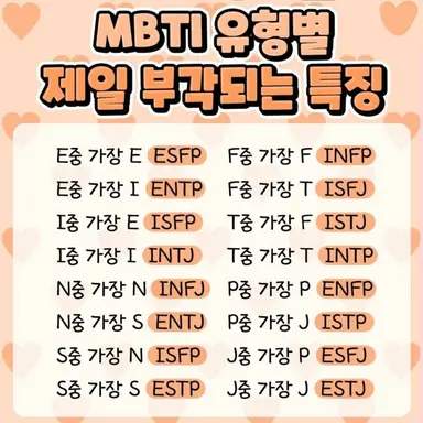 Profile image of MBTI 유형