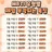 MBTI 유형