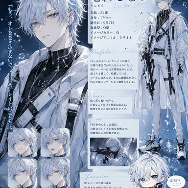 Profile image of しなの
