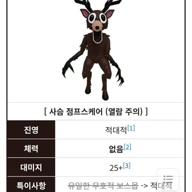 Profile image of 사슴