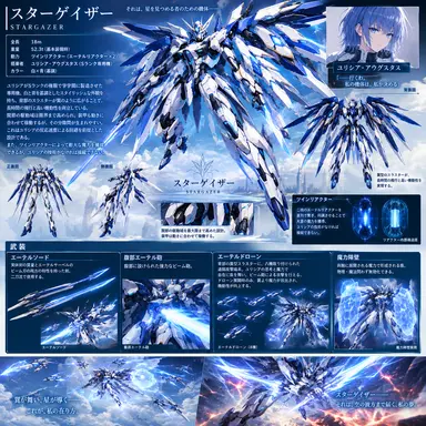 Profile image of ユリシア