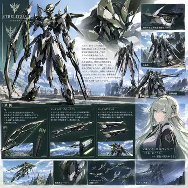 Profile image of シルフィ