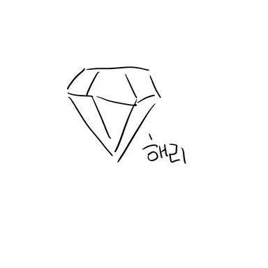 Profile image of 해리