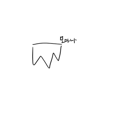 Profile image of 모아나