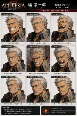 Profile image of 焔