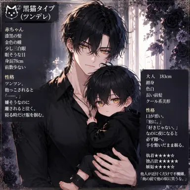 Profile image of ノワール