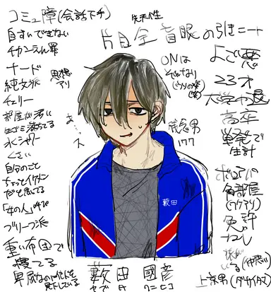 Profile image of 國彦