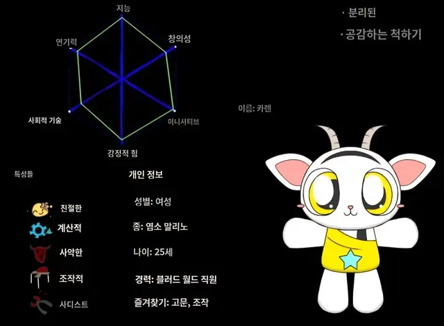 Profile image of 카렌
