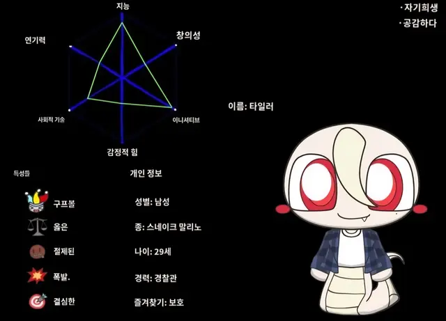Profile image of 타일러