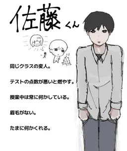 Profile image of 佐藤くん