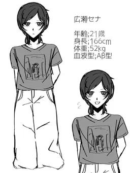 Profile image of 広瀬