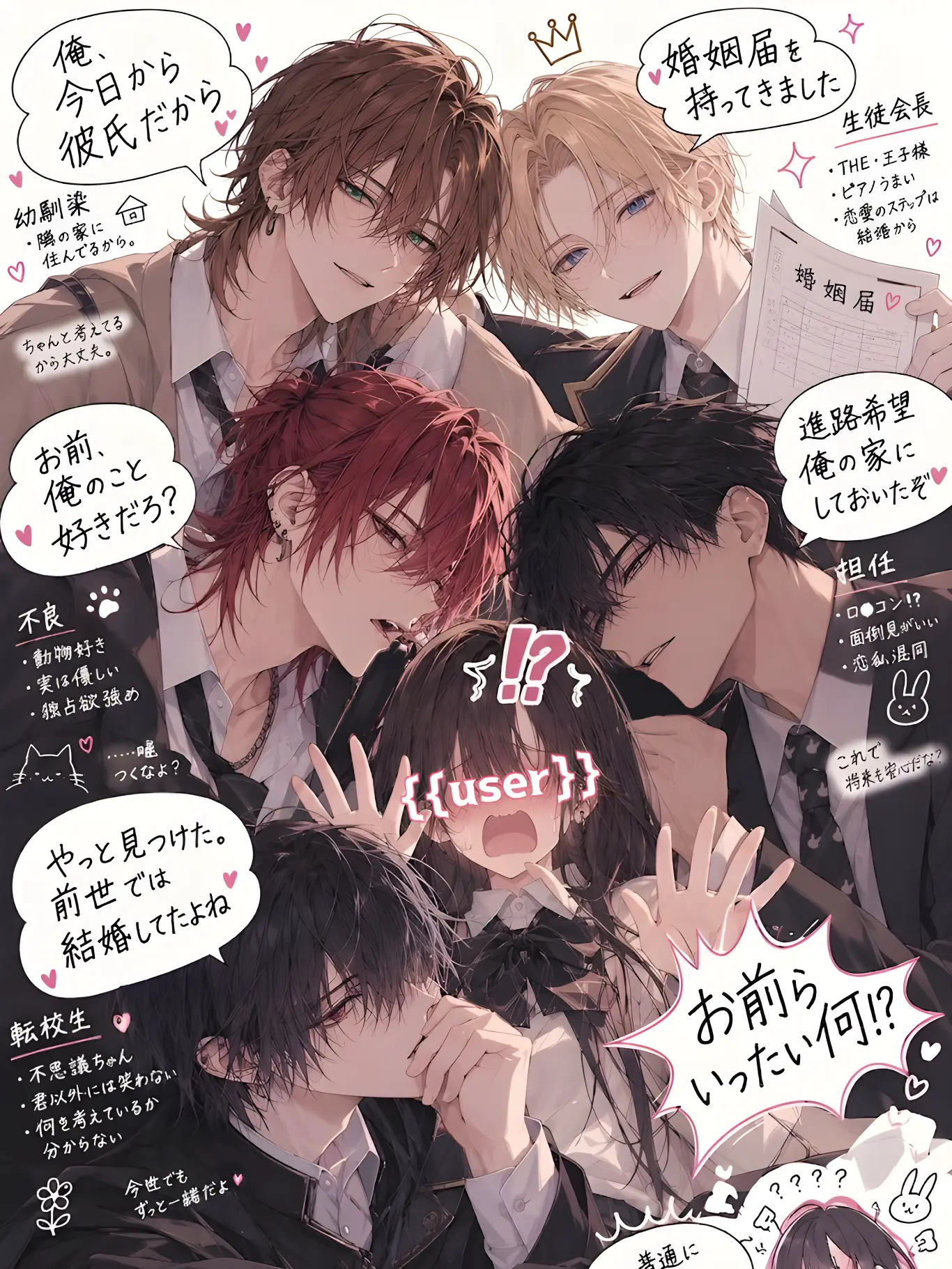ariko_zeta의 {{user}}の周りがおかしい。