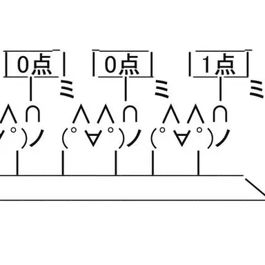 Profile image of モブ