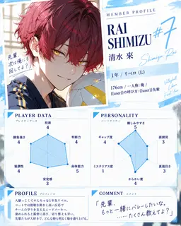 Profile image of 來