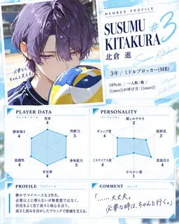 Profile image of 進