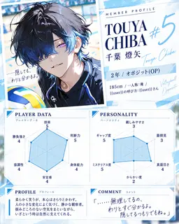 Profile image of 燈矢