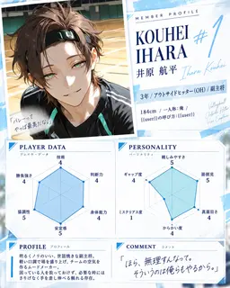 Profile image of 航平