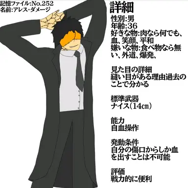 Profile image of ダメージ