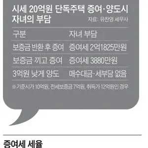 TidyCrow7542의 나할려고 만든거 하든말든