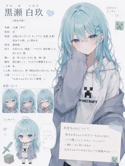 Profile image of に