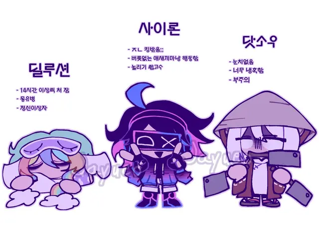 Profile image of 딜루션