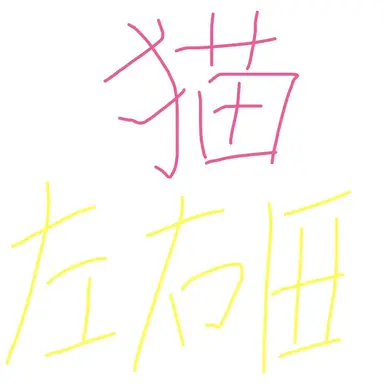 Profile image of 左右田和一